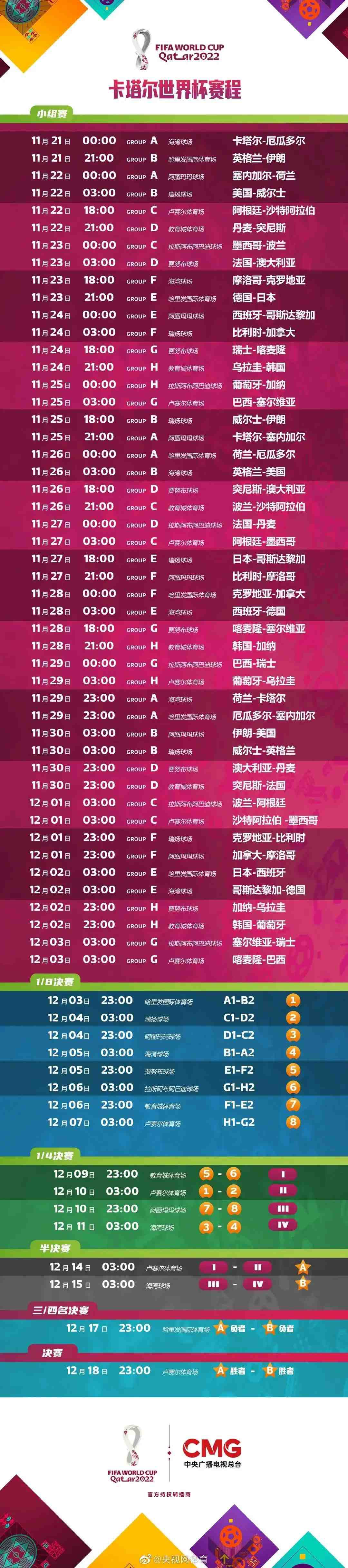 超级联赛将给巴萨带来约10亿欧元的收入，这将使球队的财政问题一扫而空，对皇马也是如此。